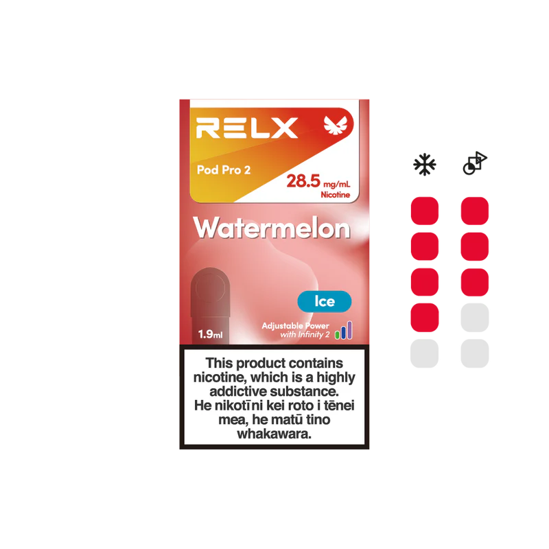 Cheap Relx Vape Products - HiVape Australia